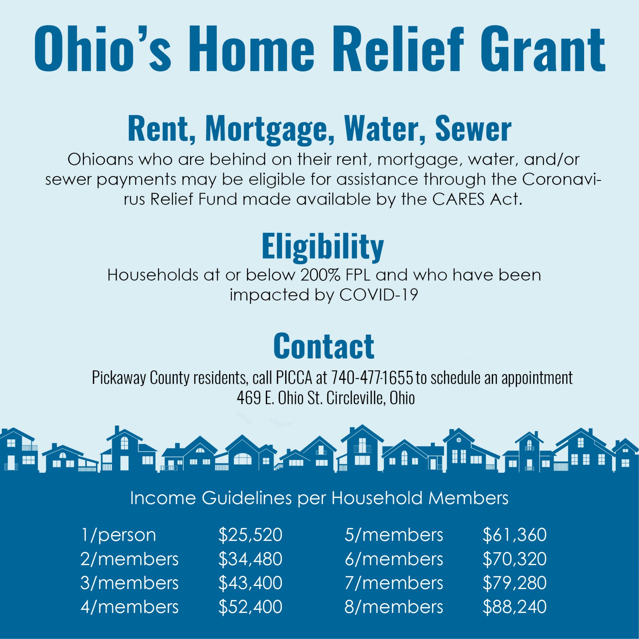 Home Relief Grant Program Earnhart Hill Regional Water & Sewer District